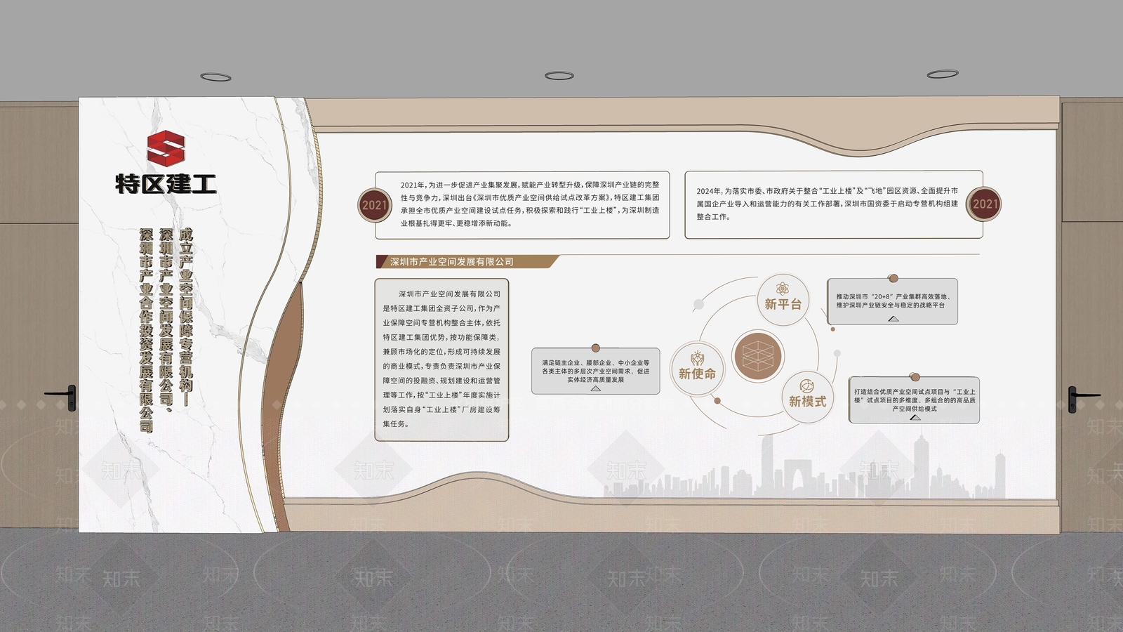 轻奢文化墙SU模型下载【ID:1232363181】