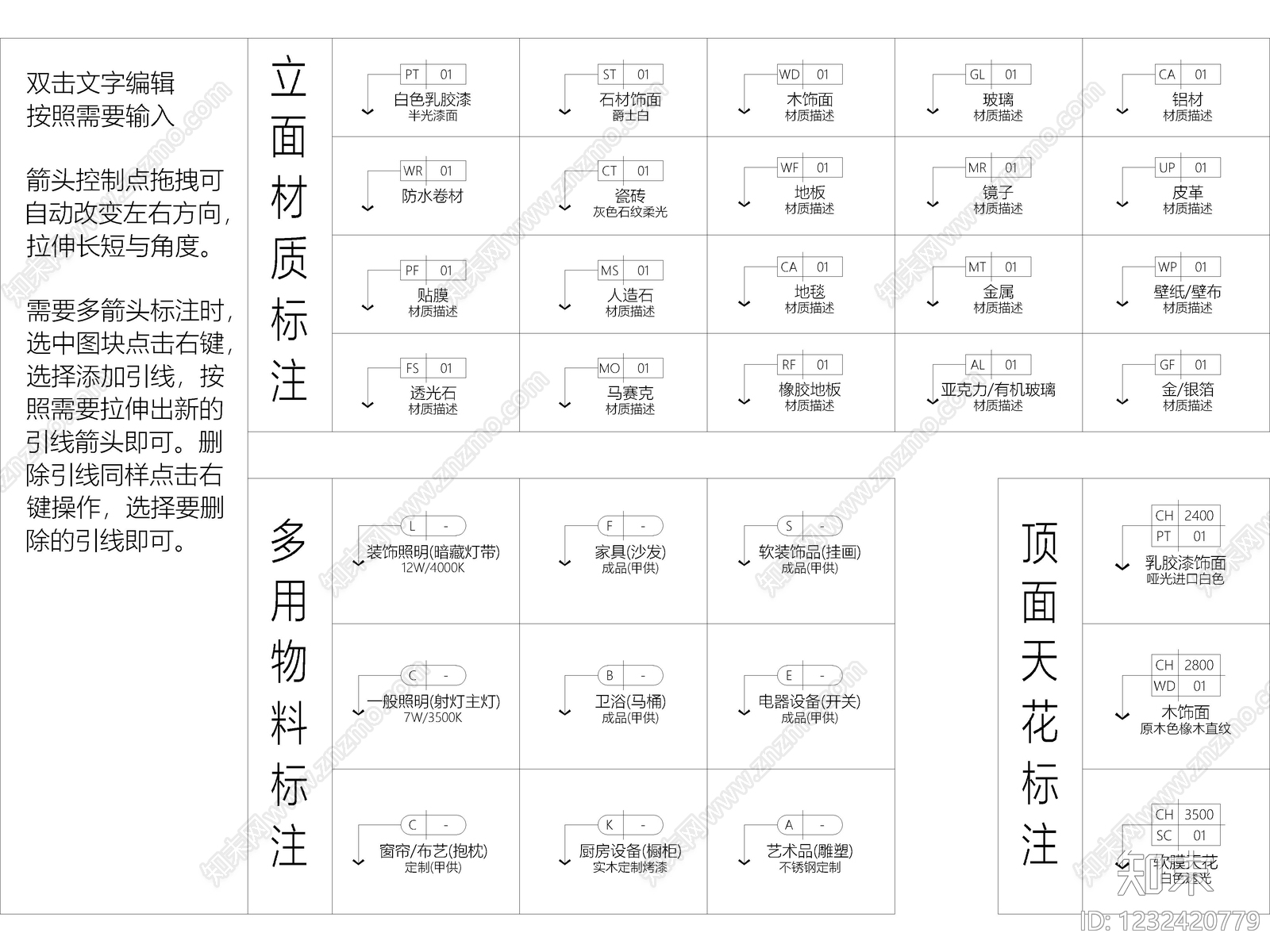 4套CAD施工图纸材料标注模板索引符号制图规范cad施工图下载【ID:1232420779】