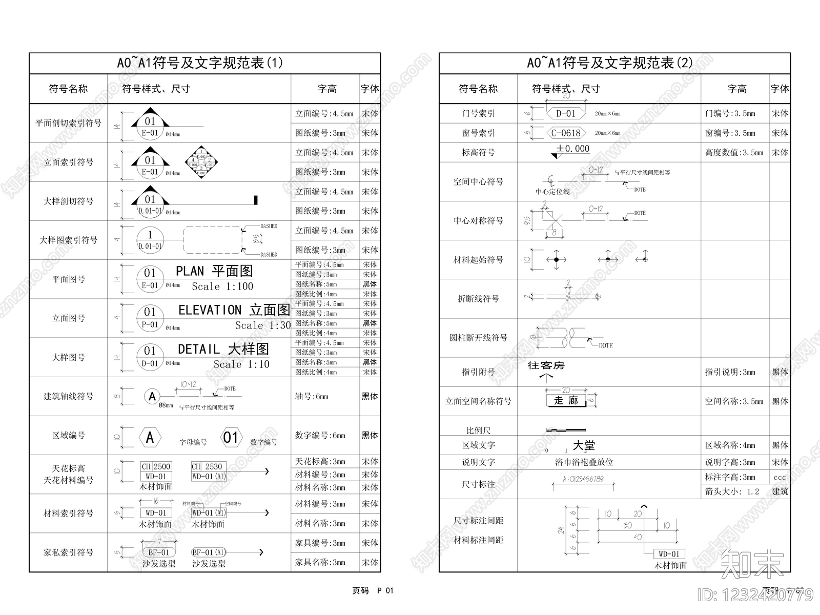 4套CAD施工图纸材料标注模板索引符号制图规范cad施工图下载【ID:1232420779】