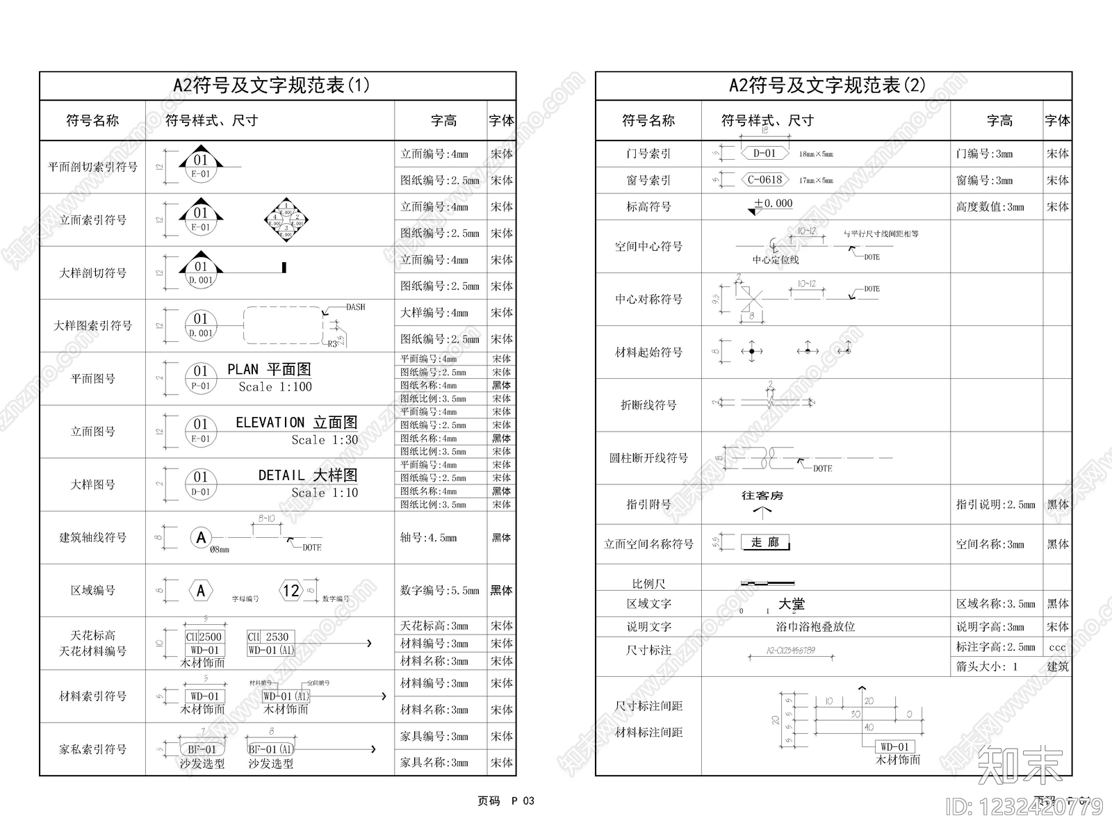 4套CAD施工图纸材料标注模板索引符号制图规范cad施工图下载【ID:1232420779】