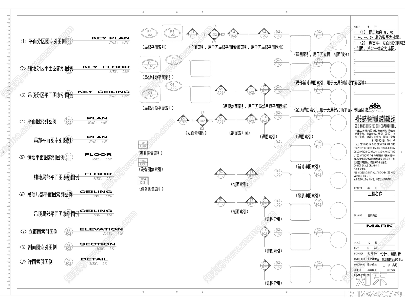 4套CAD施工图纸材料标注模板索引符号制图规范cad施工图下载【ID:1232420779】