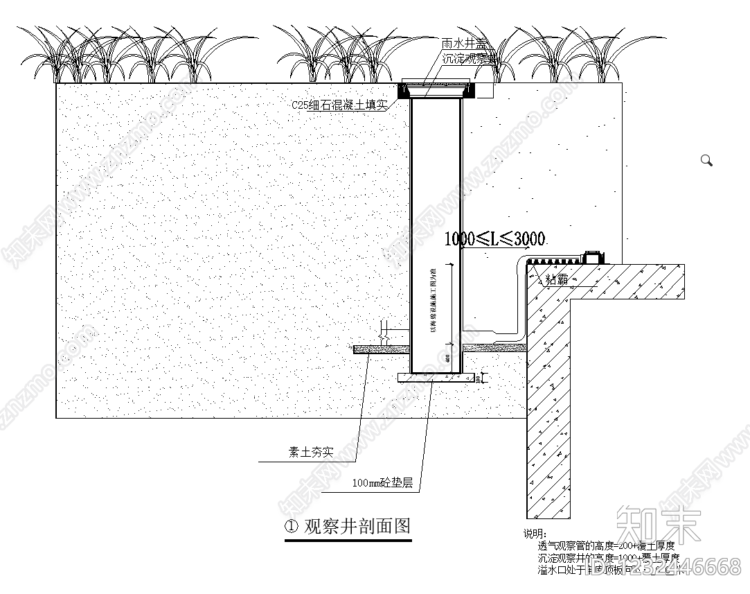 其他节点详图cad施工图下载【ID:1232446668】