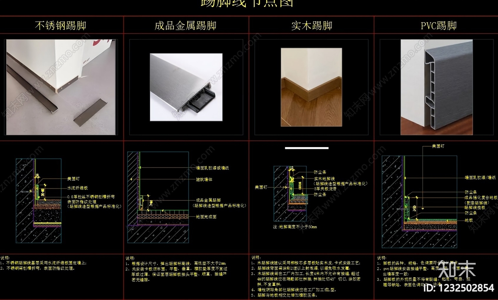 其他节点详图cad施工图下载【ID:1232502854】
