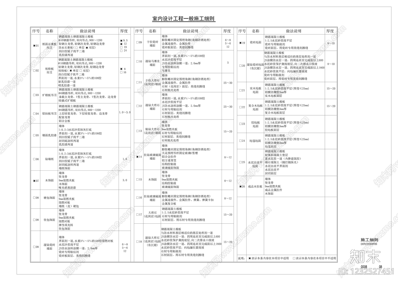 墙面节点详图cad施工图下载【ID:1232527451】