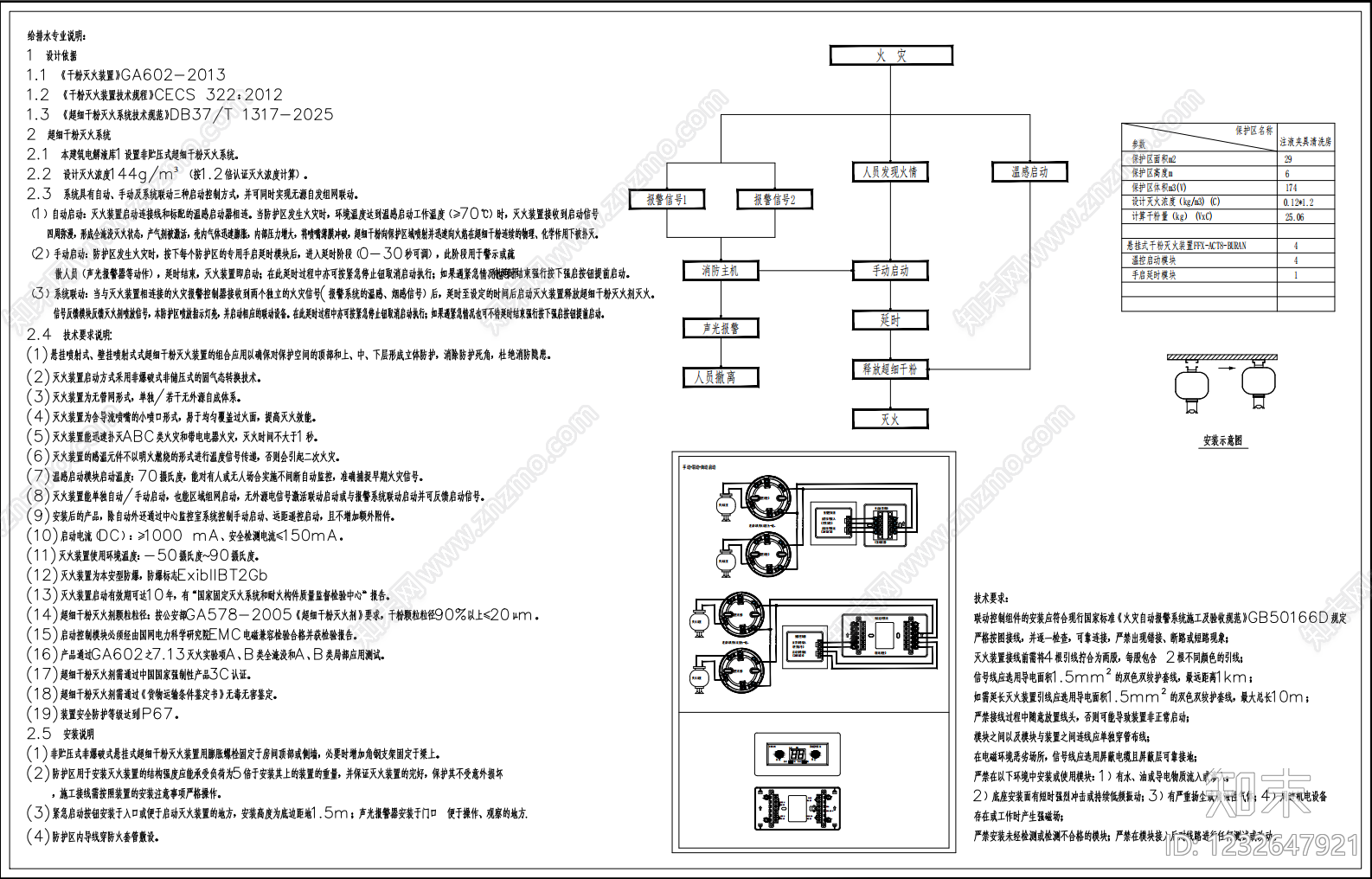 灭火系统CAD图纸