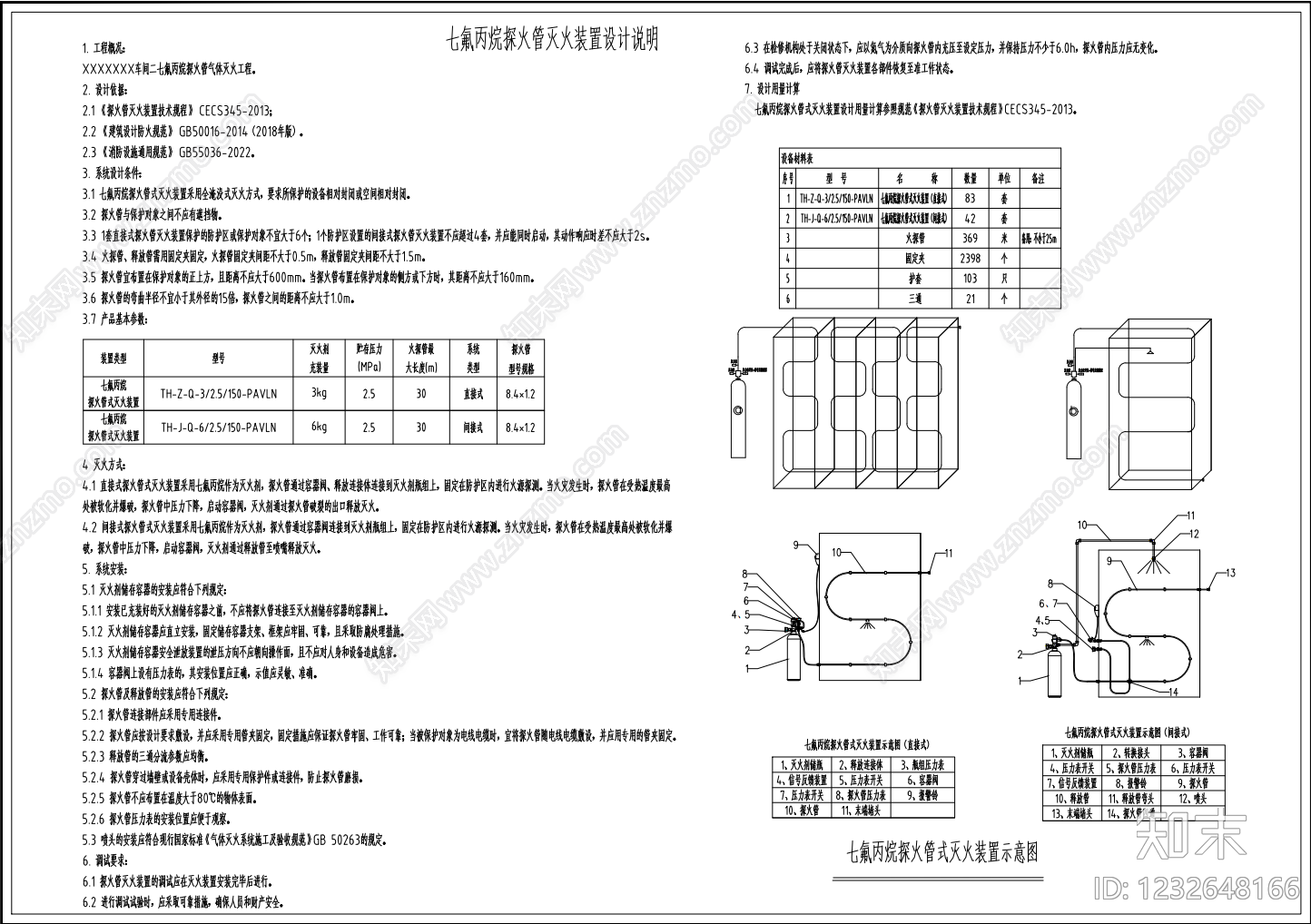 灭火系统cad施工图下载【ID:1232648166】