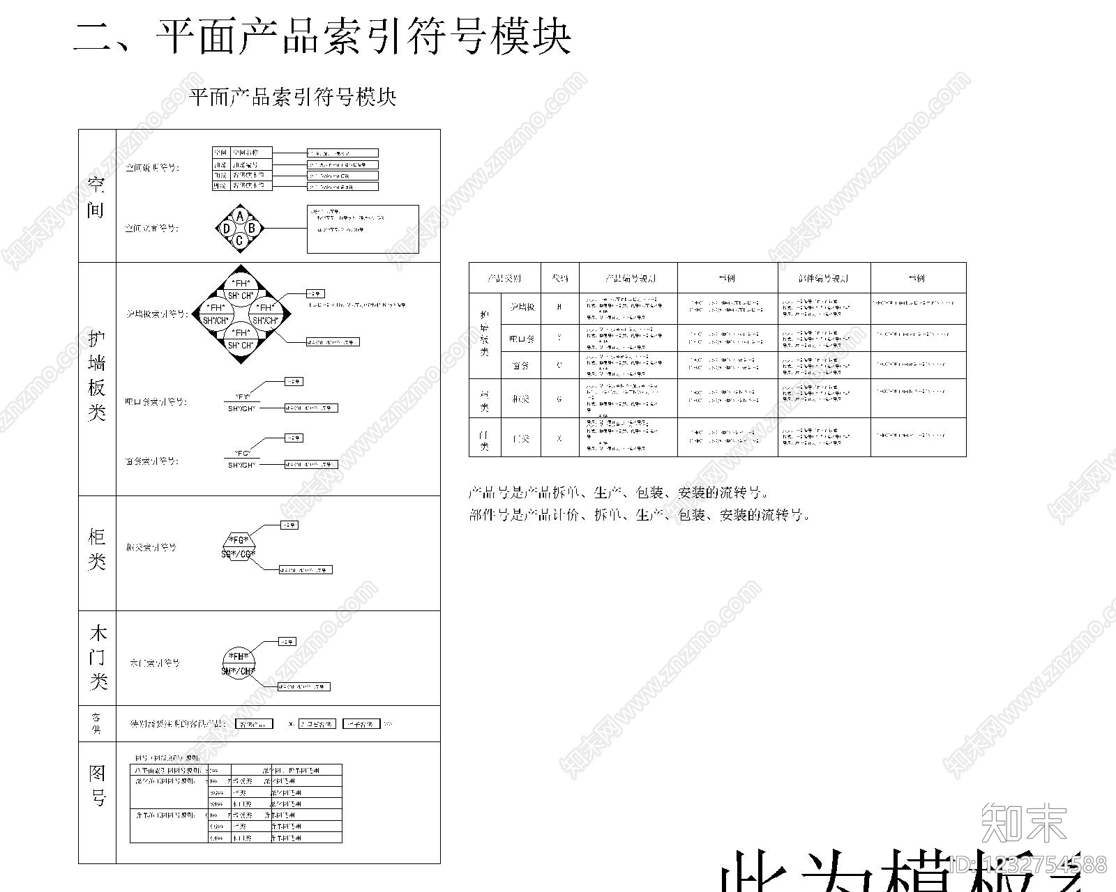 图框cad施工图下载【ID:1232754588】