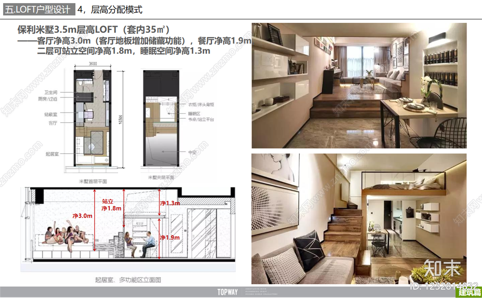 loft公寓cad施工图下载【ID:1232814832】