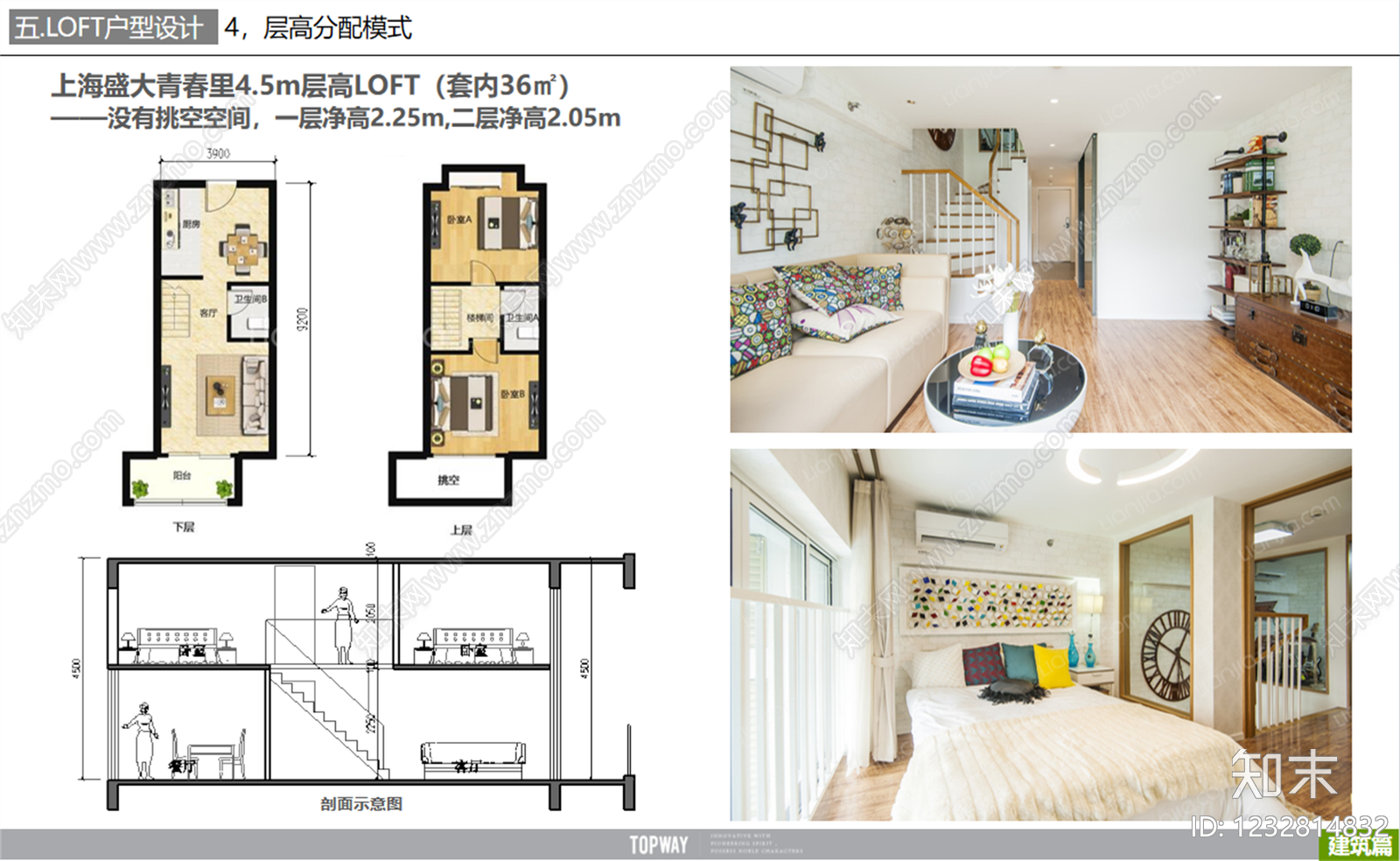 loft公寓cad施工图下载【ID:1232814832】