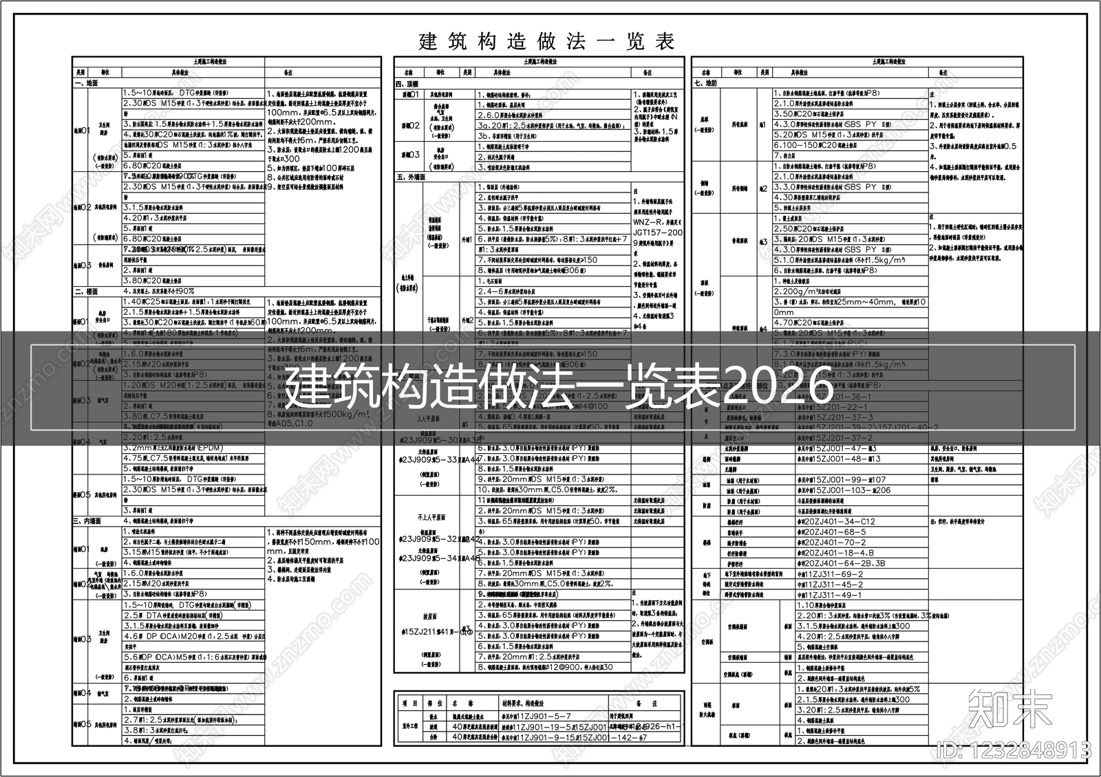 建筑综合节点cad施工图下载【ID:1232848913】
