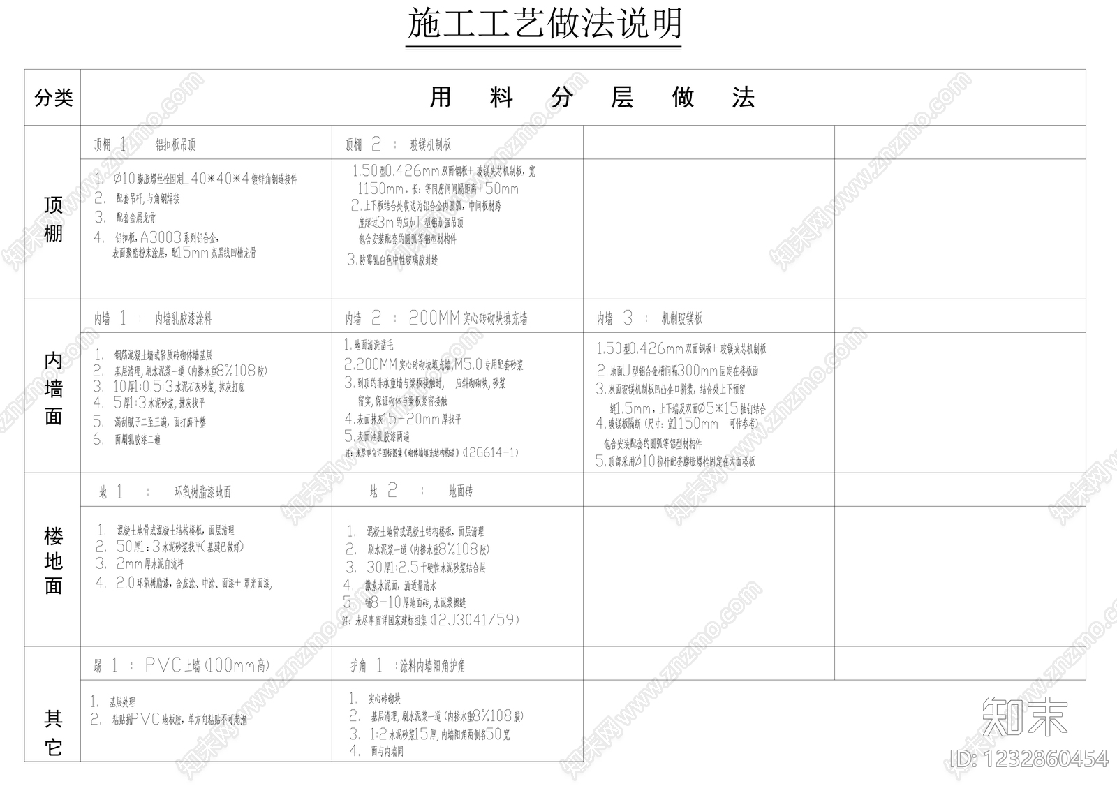 实验室cad施工图下载【ID:1232860454】