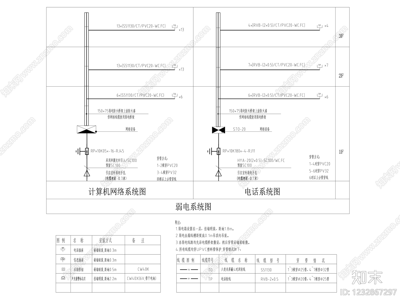 实验室cad施工图下载【ID:1232867297】