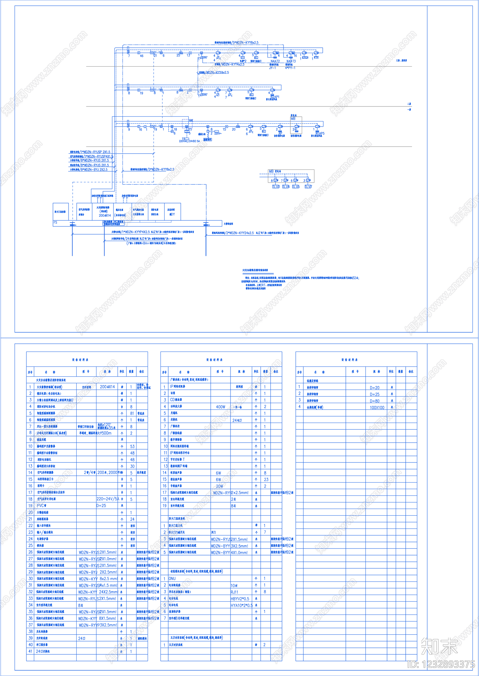通信网络系统cad施工图下载【ID:1232893375】