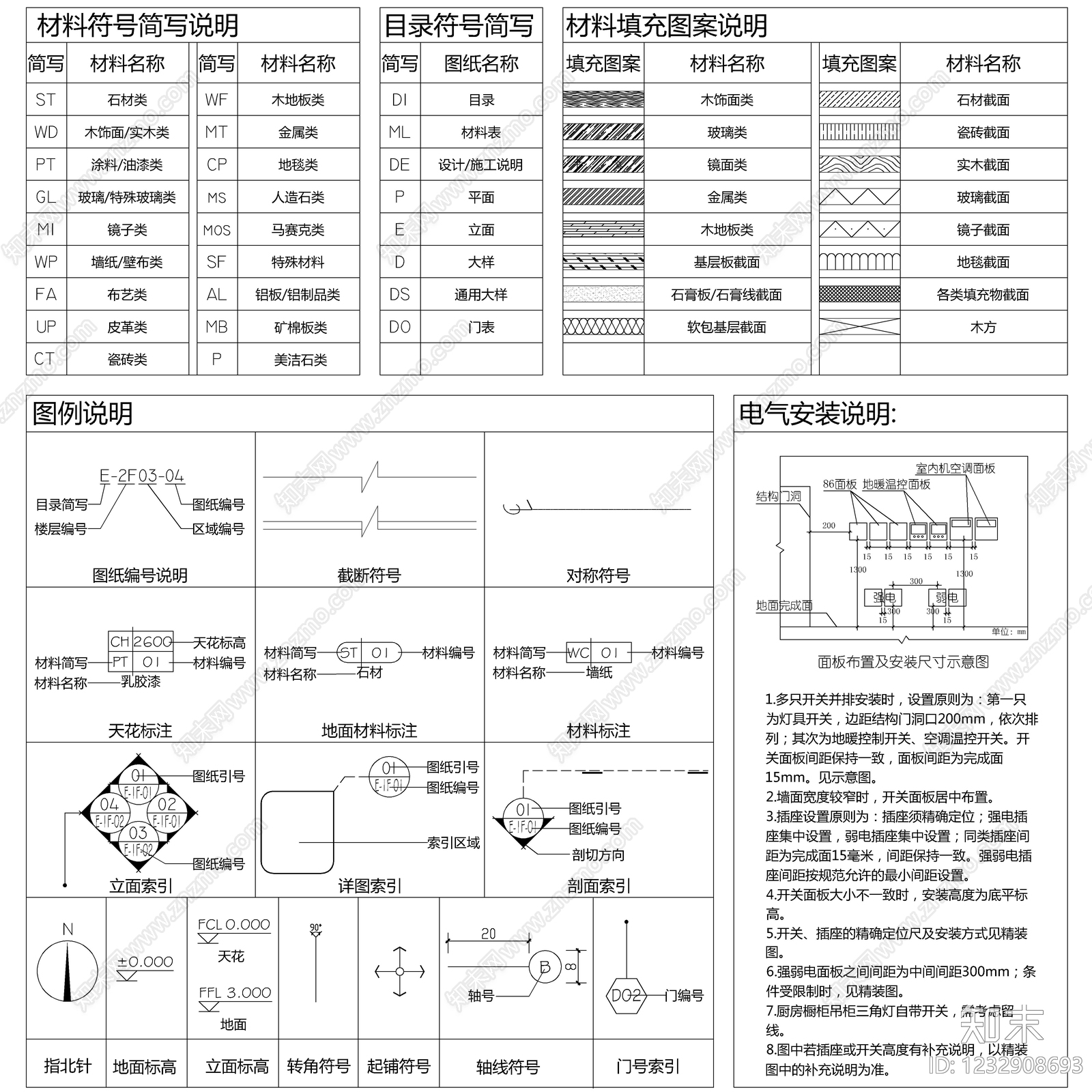 最新超全标准图例大全cad施工图下载【ID:1232908693】