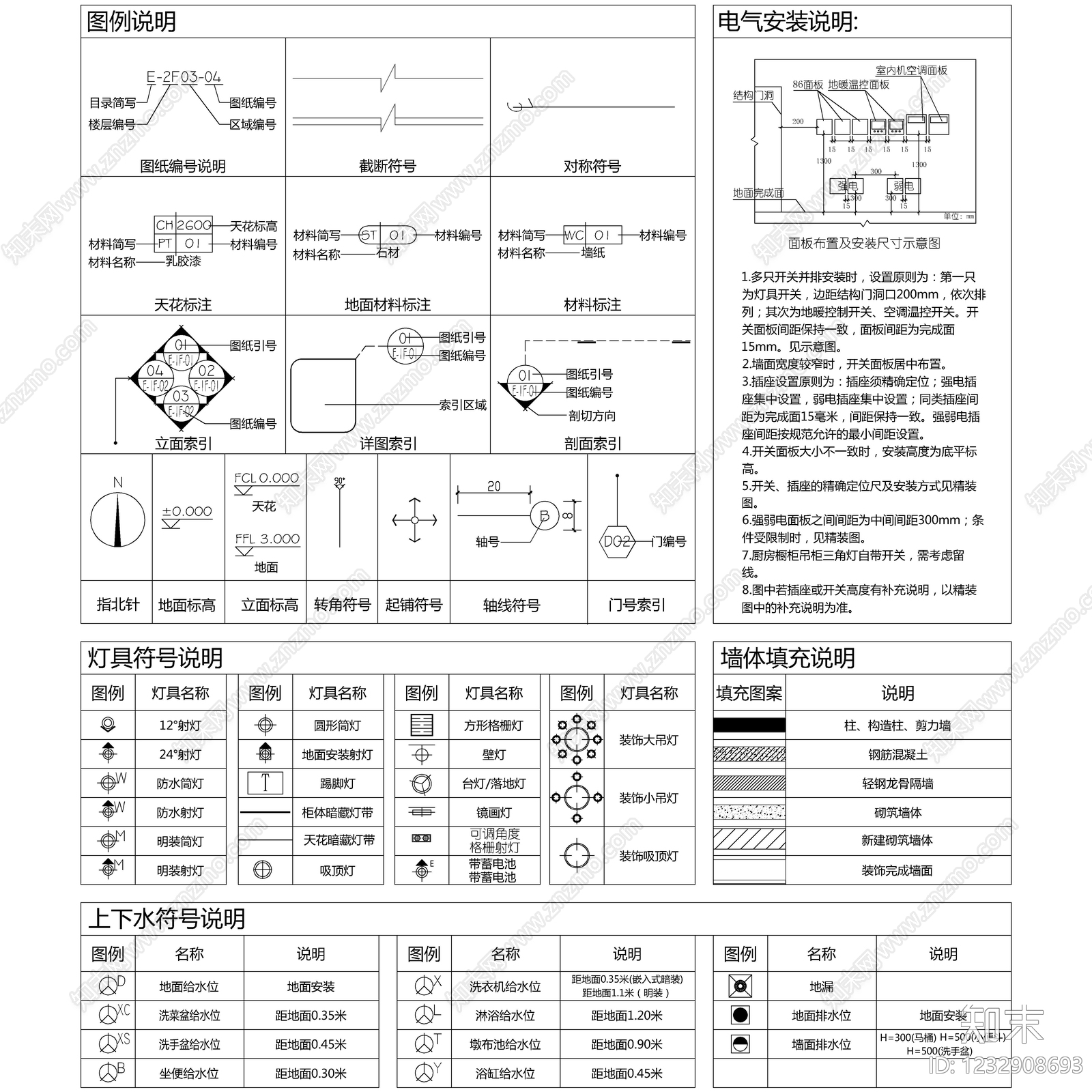 最新超全标准图例大全cad施工图下载【ID:1232908693】
