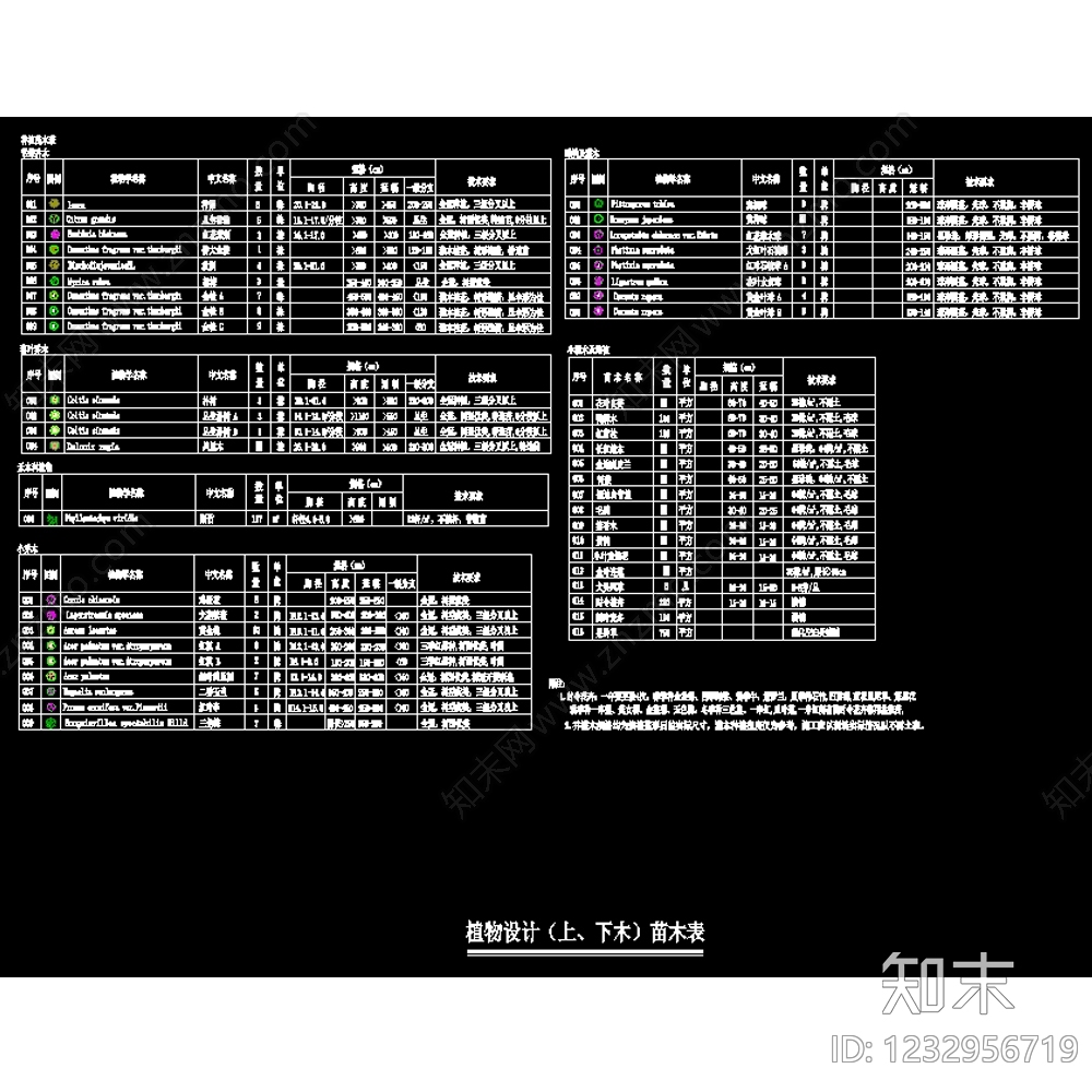 示范区景观cad施工图下载【ID:1232956719】