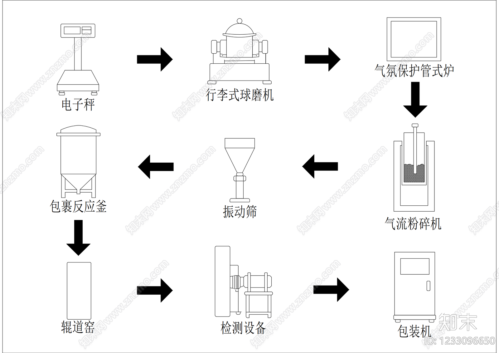 其他结构图纸cad施工图下载【ID:1233096650】