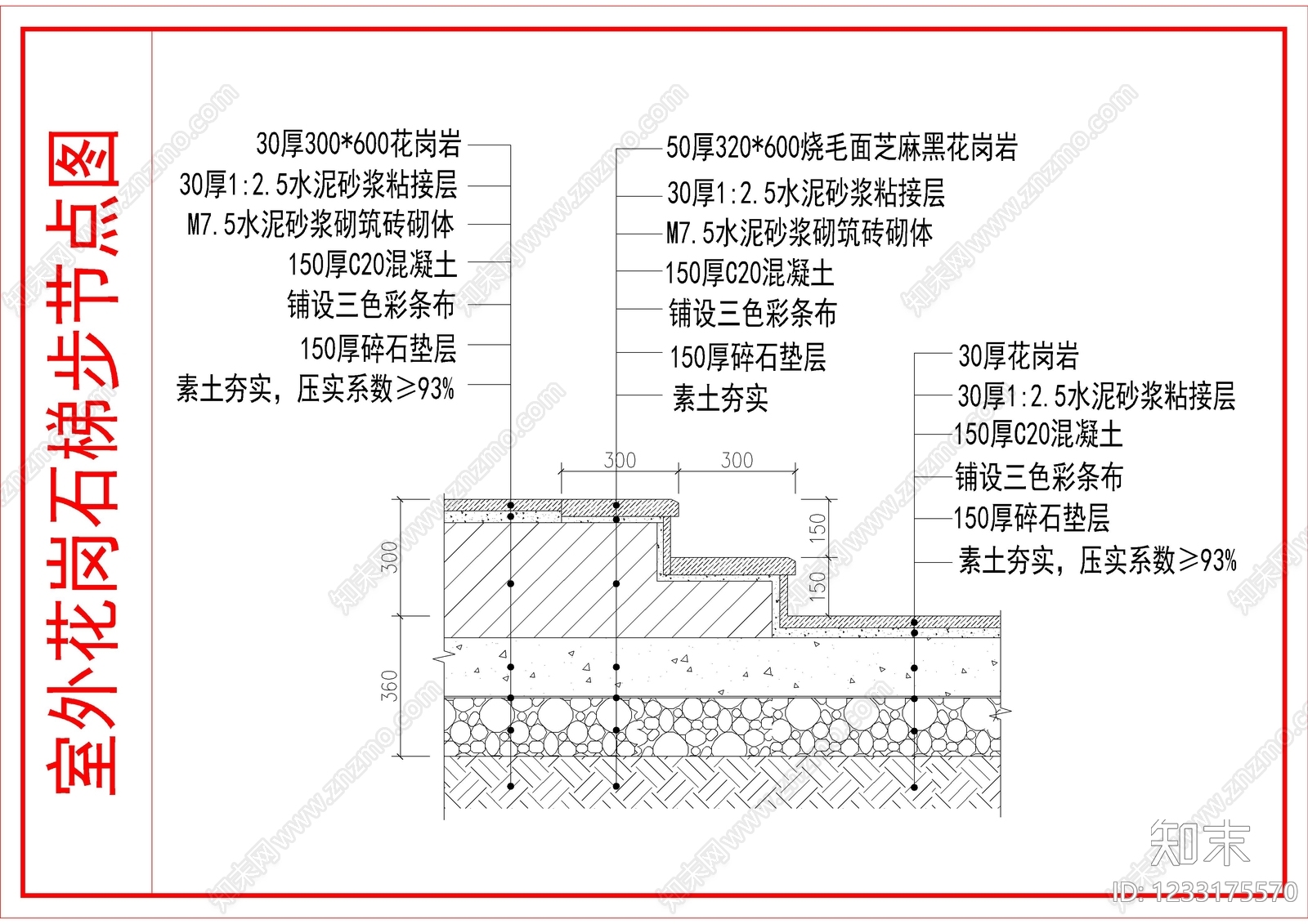 地面综合节点cad施工图下载【ID:1233175570】