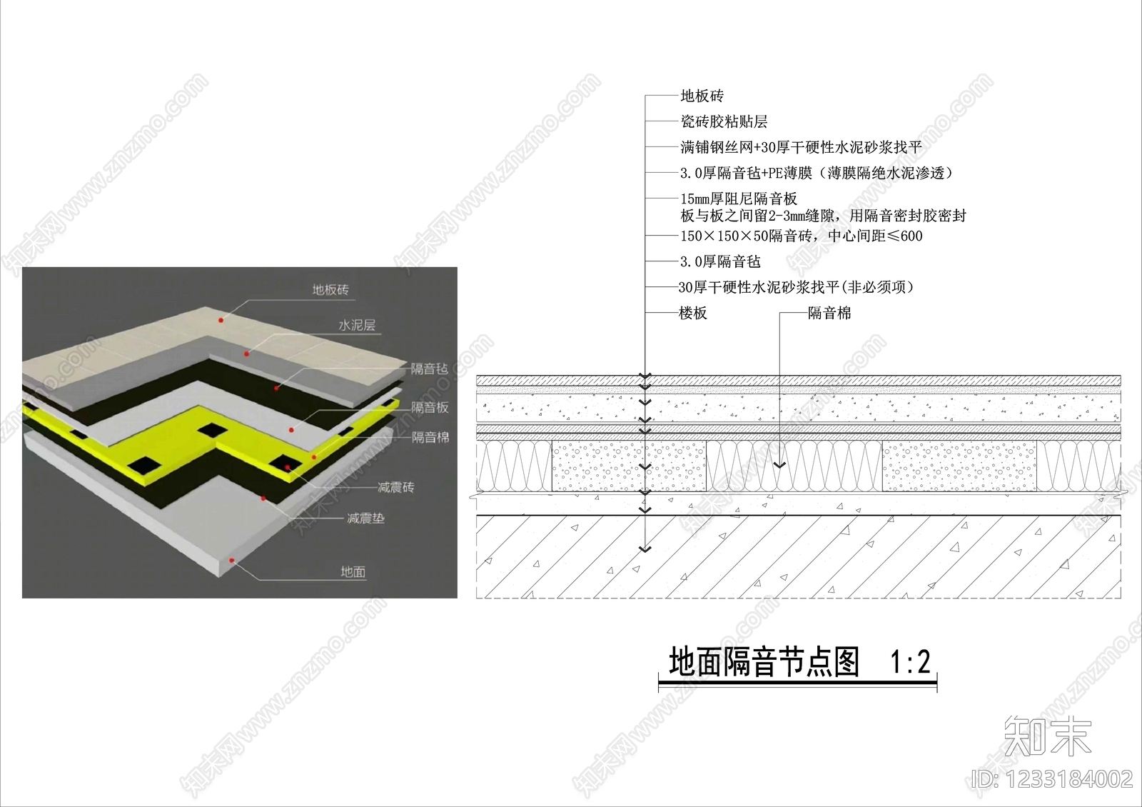 地面综合节点cad施工图下载【ID:1233184002】