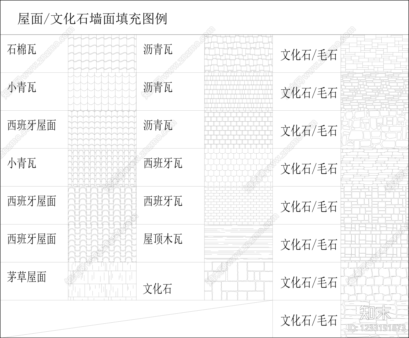 填充图案CAD图纸