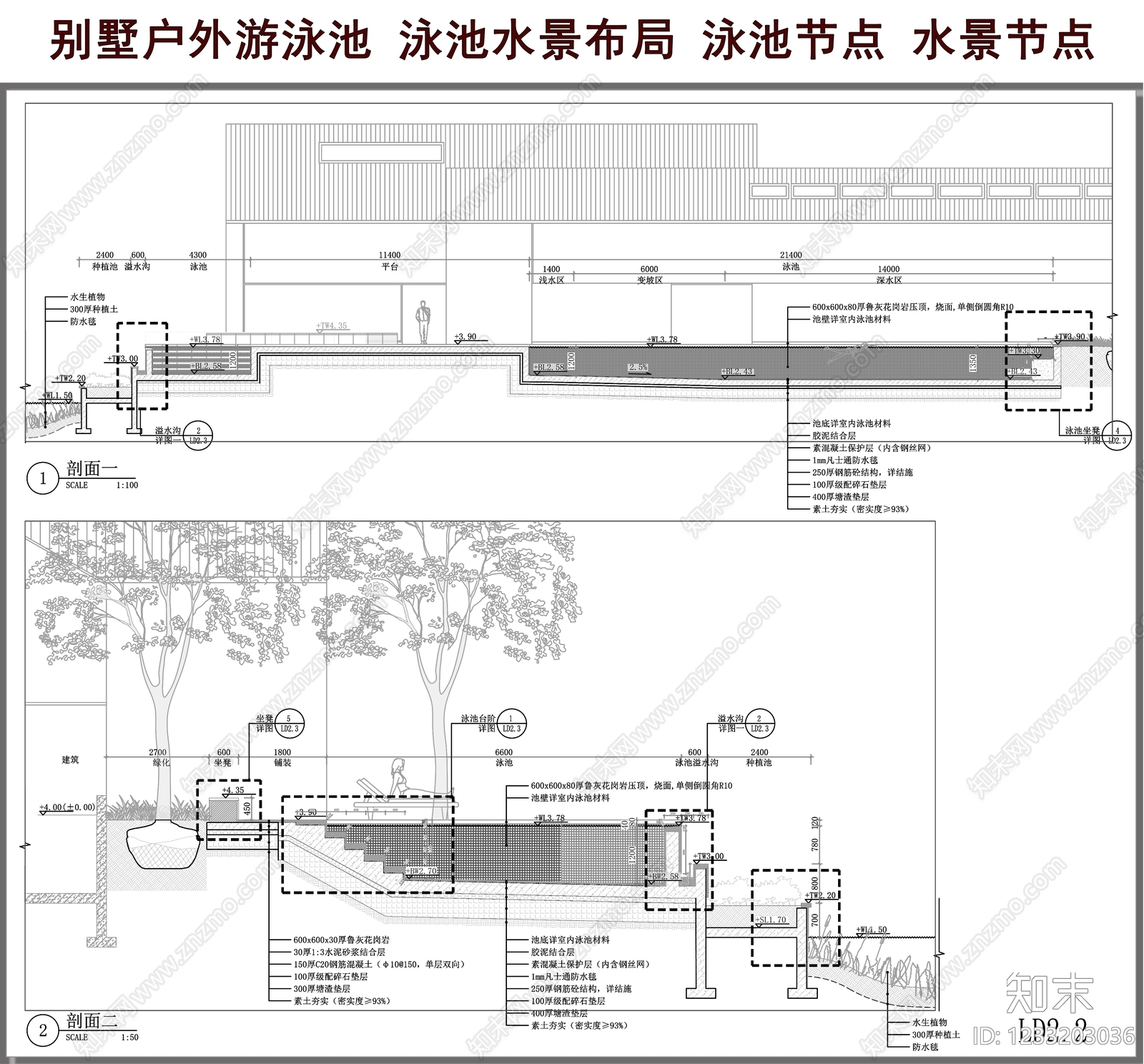其他节点详图cad施工图下载【ID:1233203036】