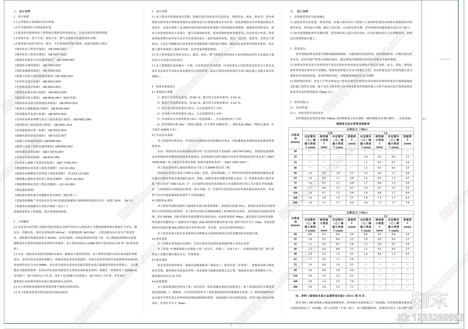 消防给水系统cad施工图下载【ID:1233269993】