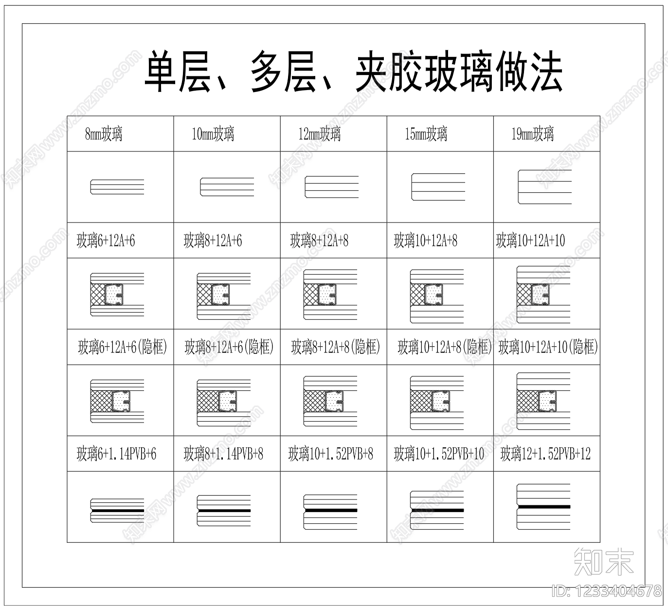 其他图库cad施工图下载【ID:1233404678】