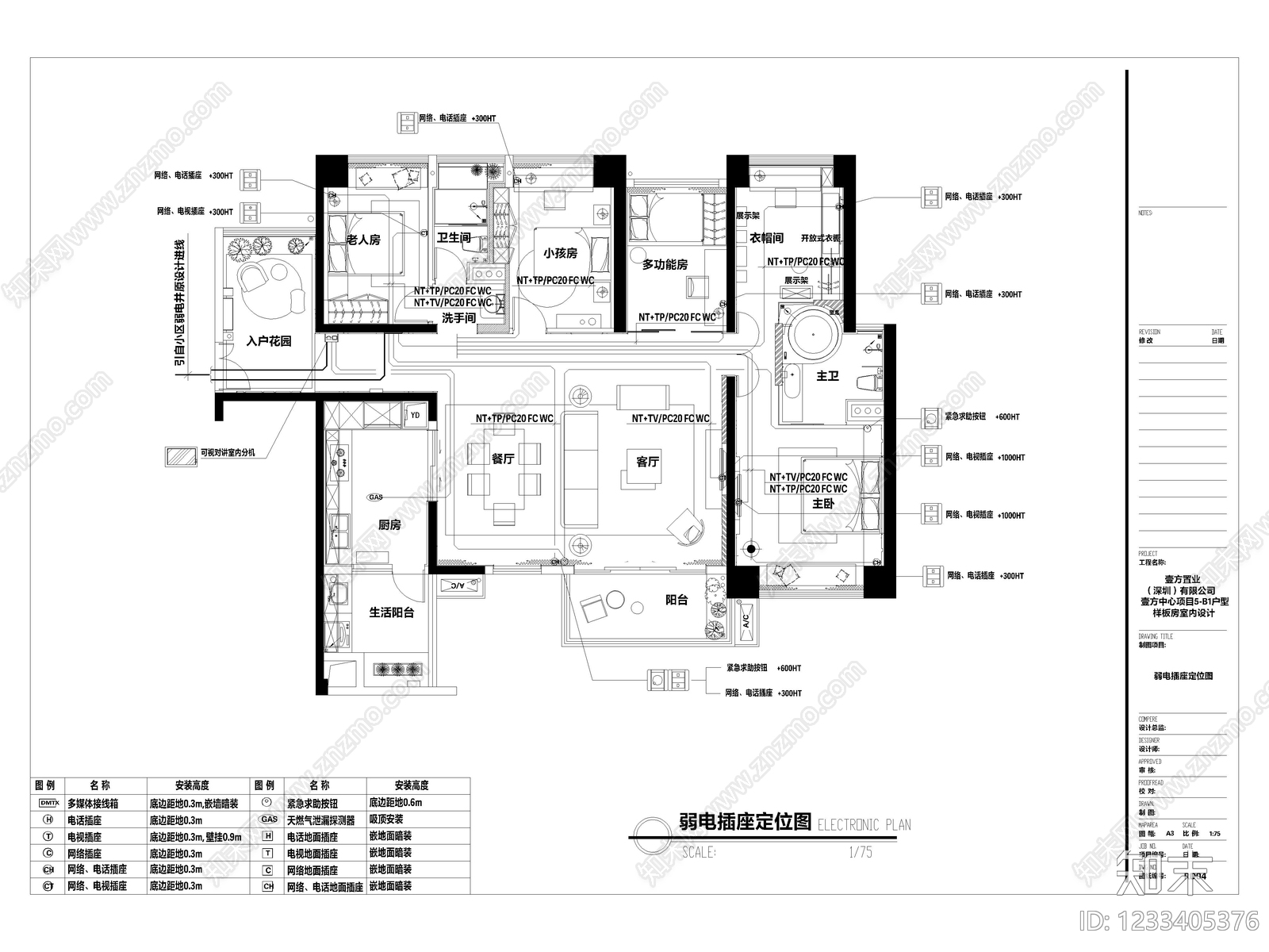 35套家装工装室内设计全屋电气CAD系统图配电箱系统图cad施工图下载【ID:1233405376】