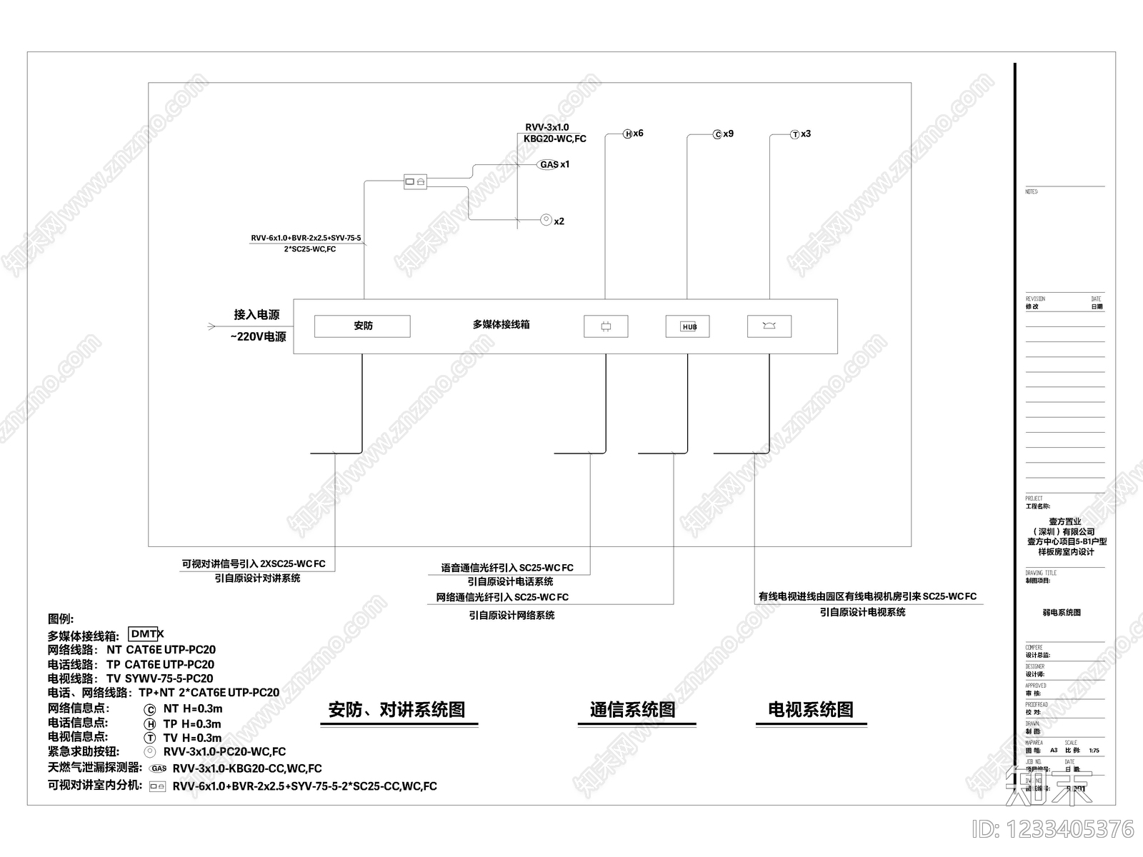 35套家装工装室内设计全屋电气CAD系统图配电箱系统图cad施工图下载【ID:1233405376】