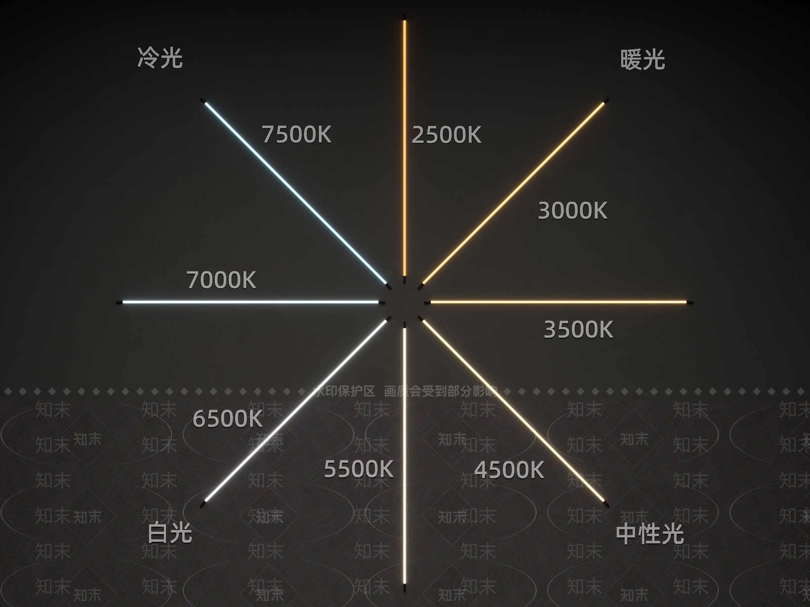 霓虹灯3D模型下载【ID:1233422366】