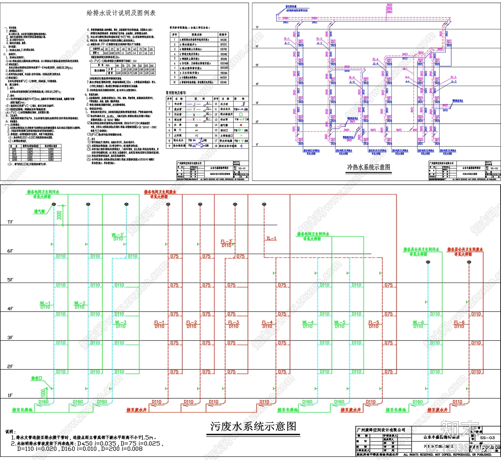 其他餐饮空间cad施工图下载【ID:1233670621】
