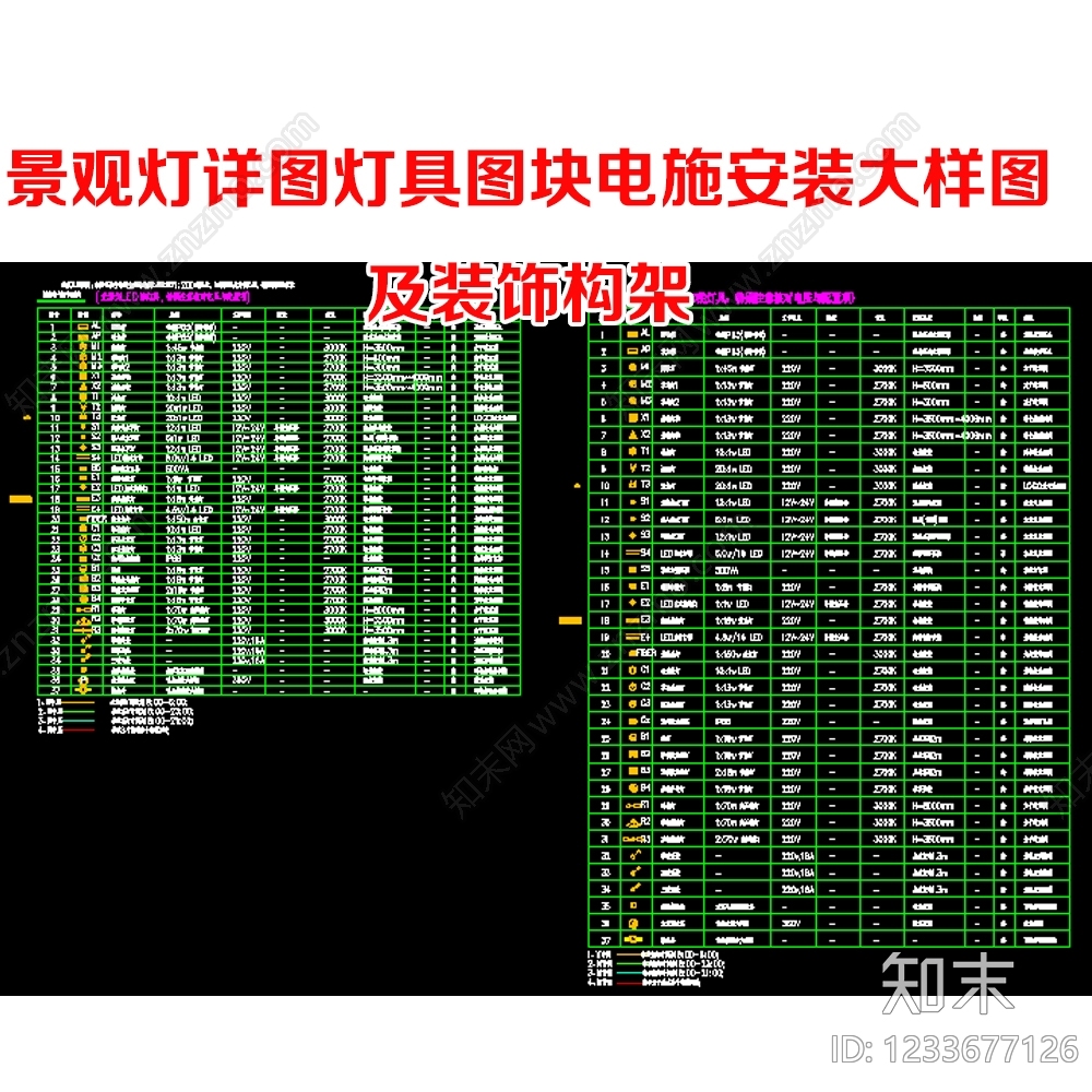 电气节点cad施工图下载【ID:1233677126】
