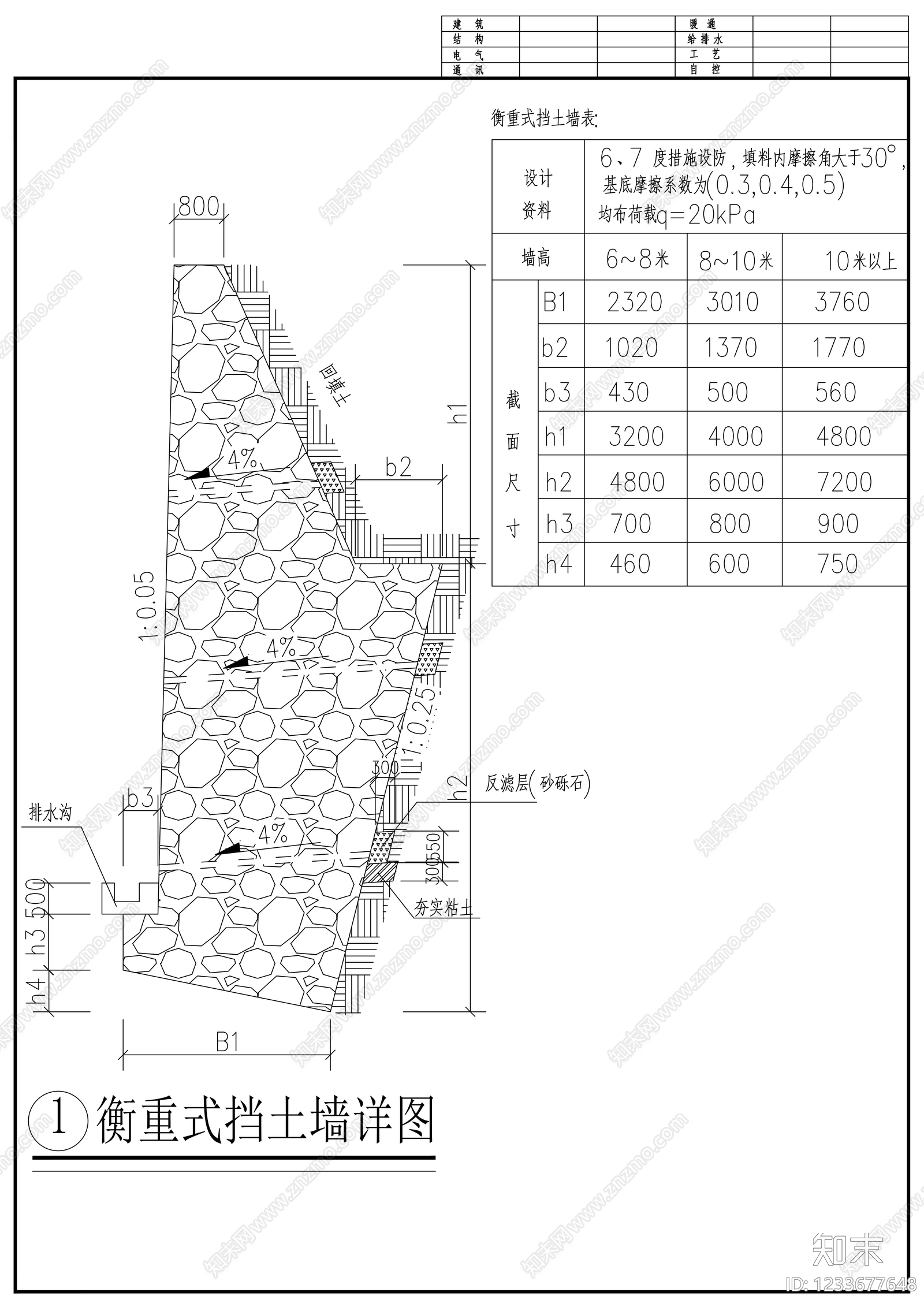其他节点详图cad施工图下载【ID:1233677648】