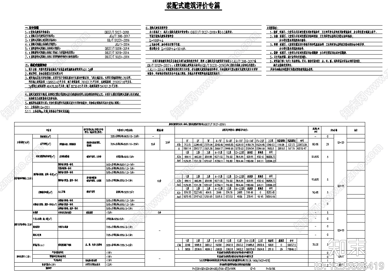 建筑综合节点CAD图纸