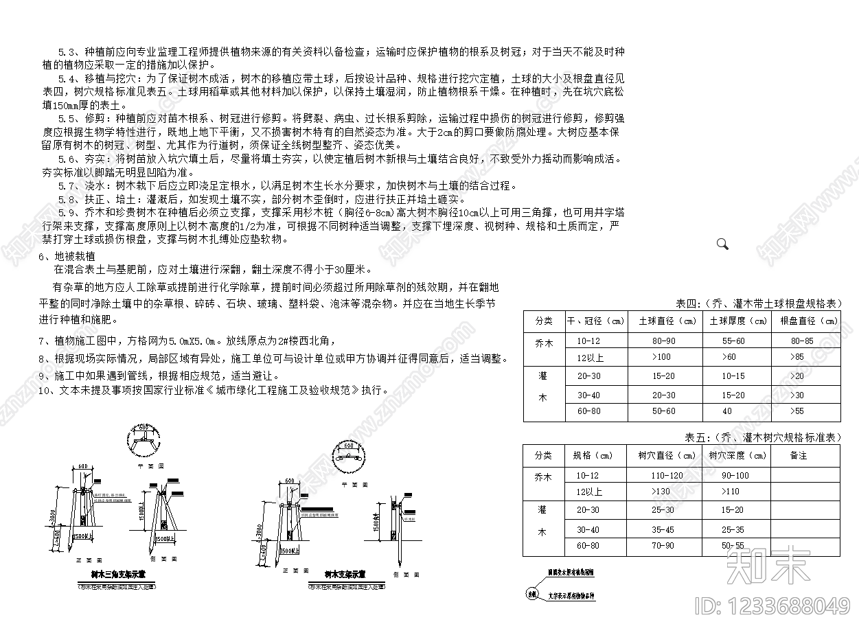 景观节点cad施工图下载【ID:1233688049】