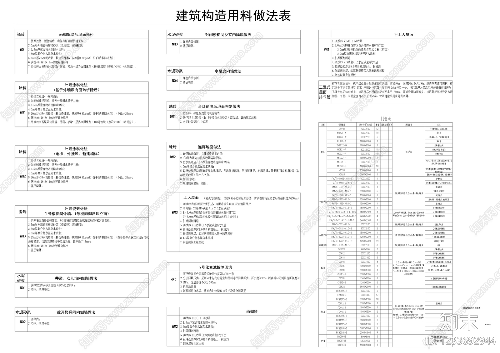 其他类型图纸cad施工图下载【ID:1233692944】