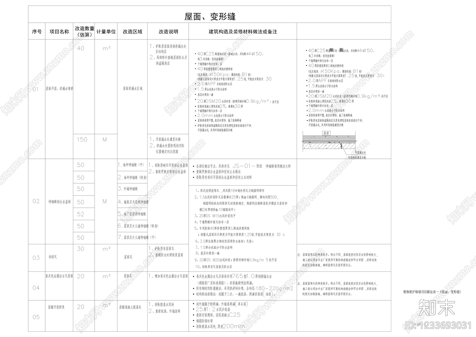 其他类型图纸cad施工图下载【ID:1233693031】