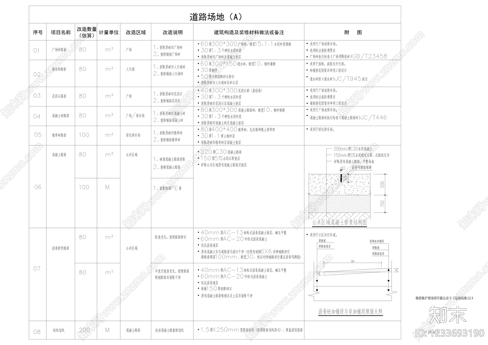 其他类型图纸cad施工图下载【ID:1233693190】