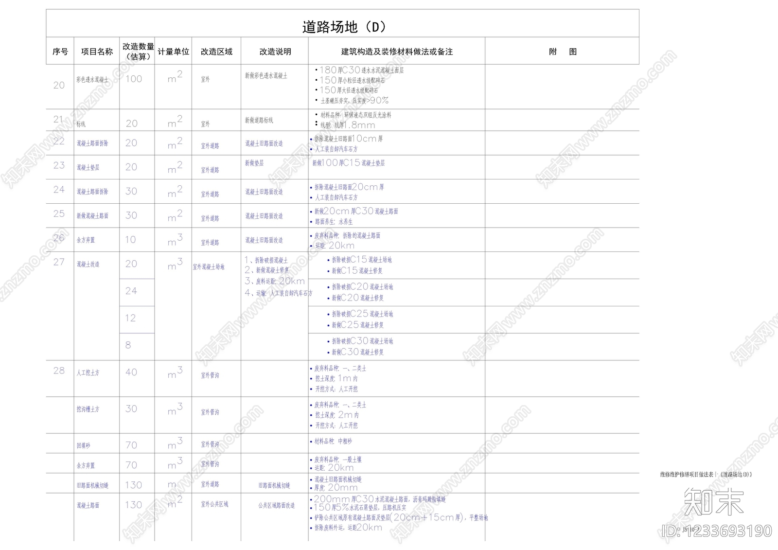 其他类型图纸cad施工图下载【ID:1233693190】