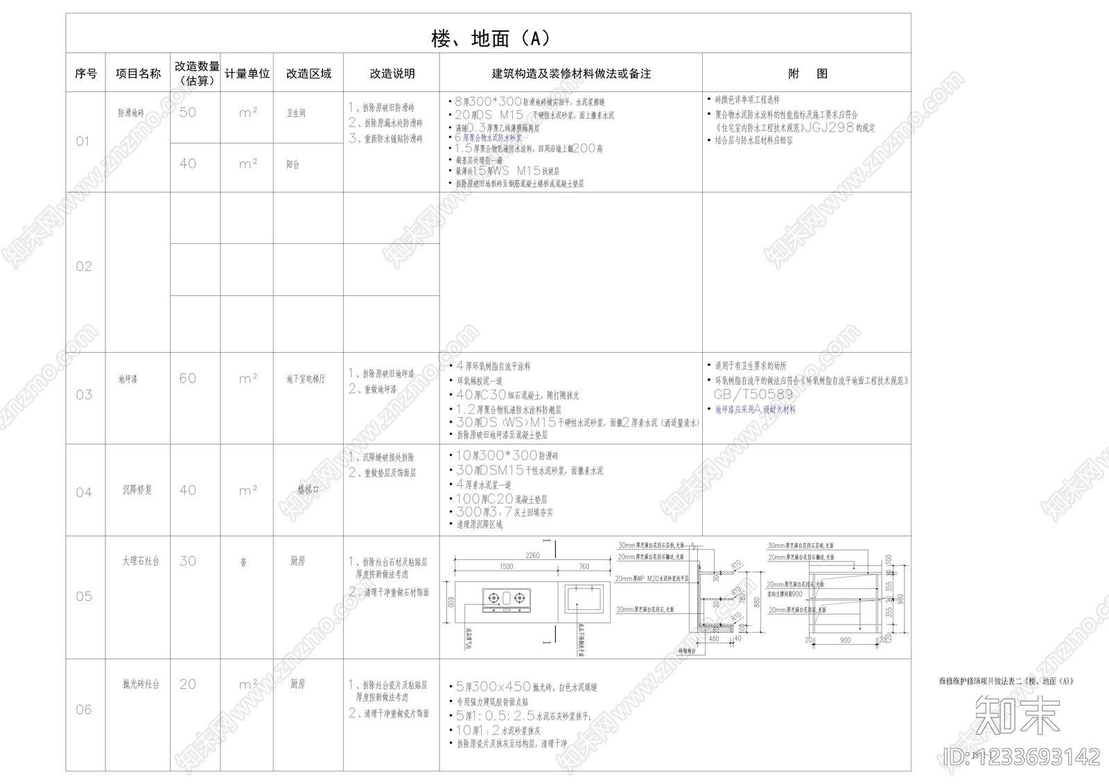 其他类型图纸cad施工图下载【ID:1233693142】