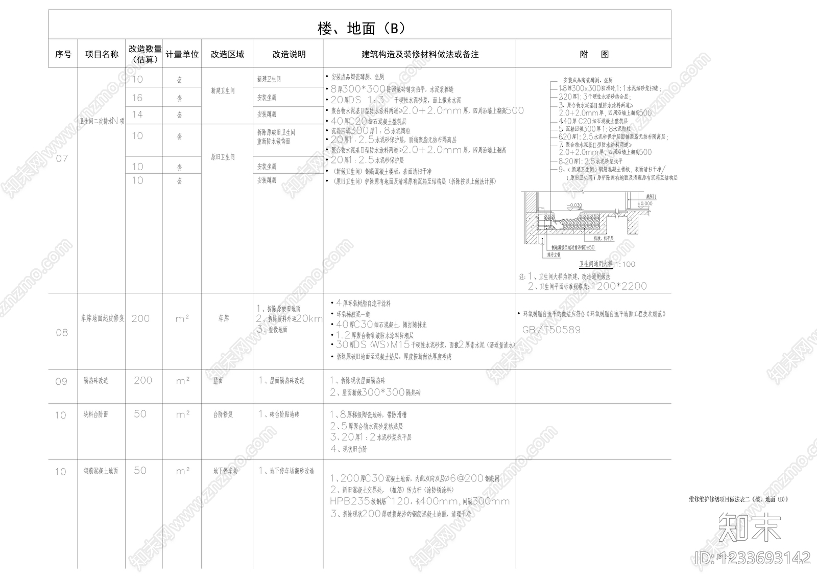 其他类型图纸cad施工图下载【ID:1233693142】