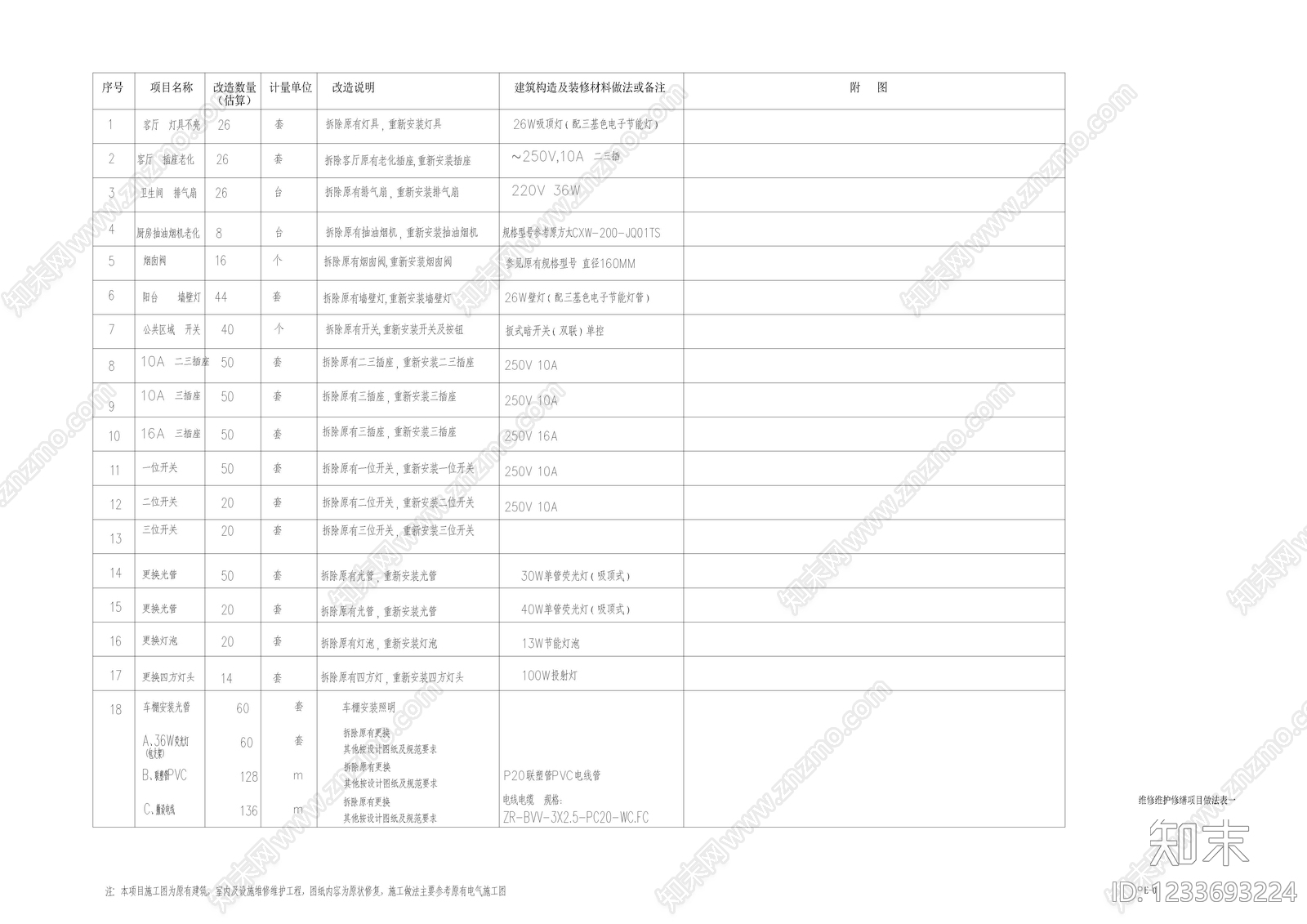 其他类型图纸cad施工图下载【ID:1233693224】