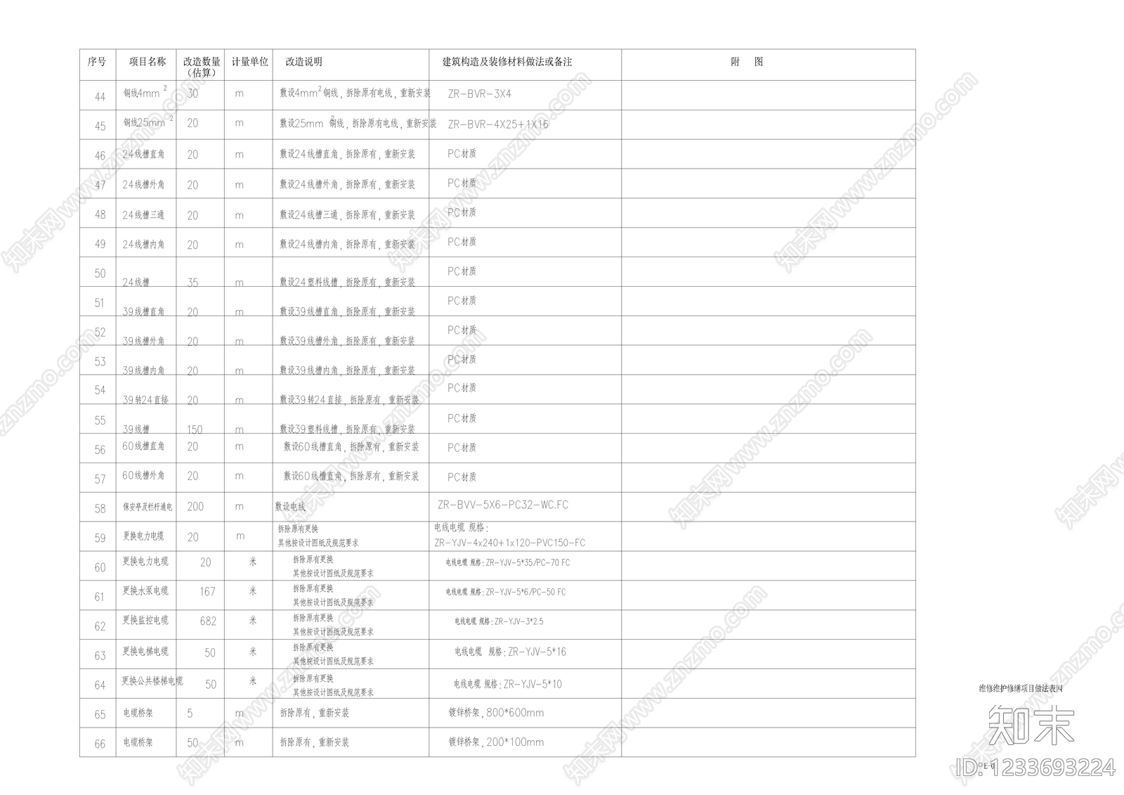 其他类型图纸cad施工图下载【ID:1233693224】