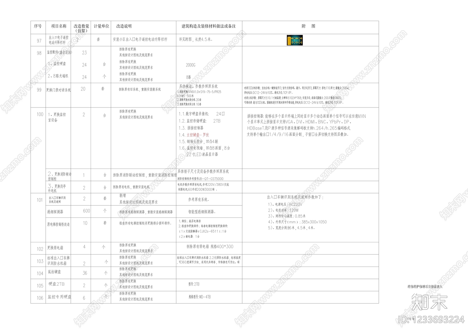 其他类型图纸cad施工图下载【ID:1233693224】