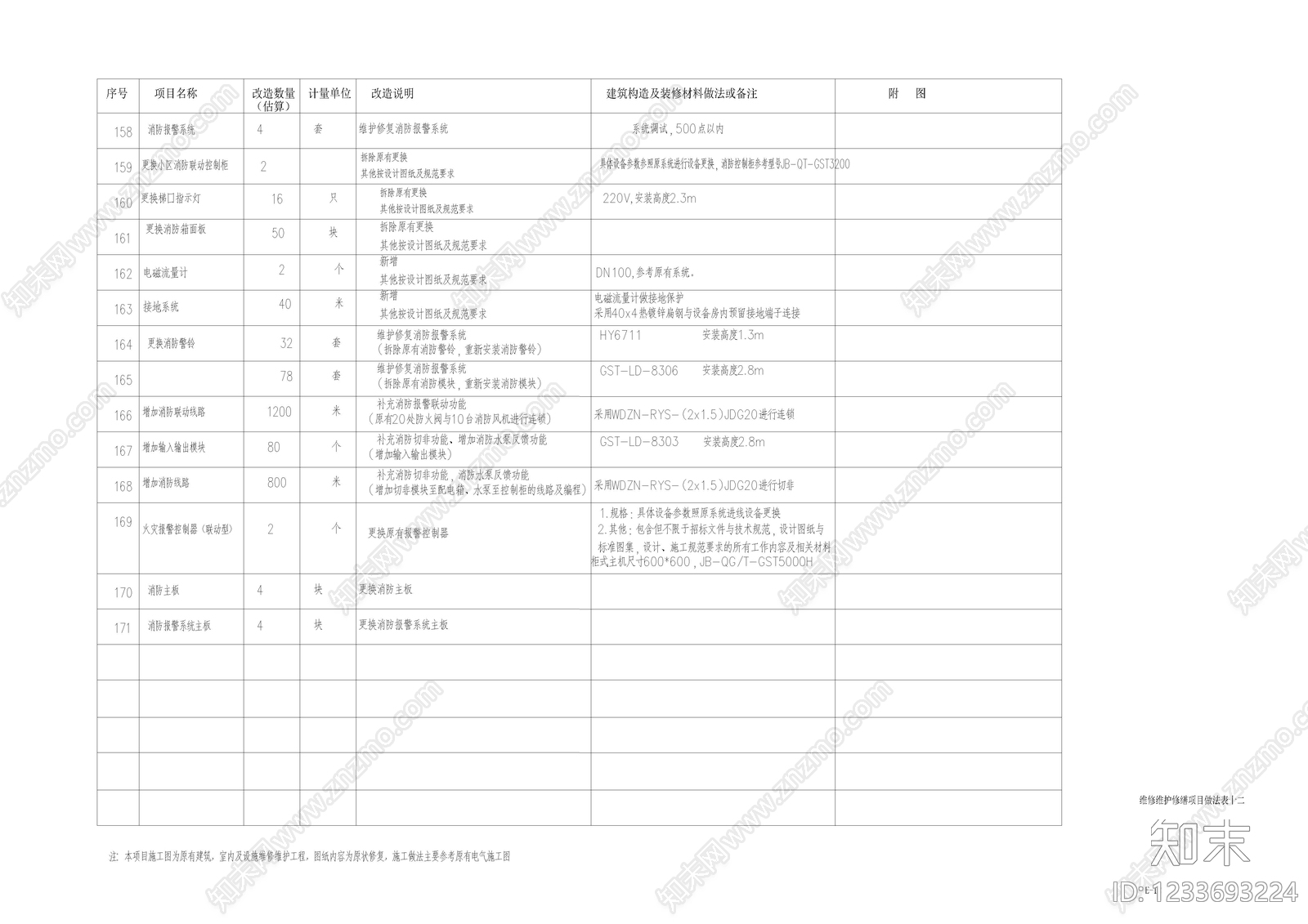 其他类型图纸cad施工图下载【ID:1233693224】