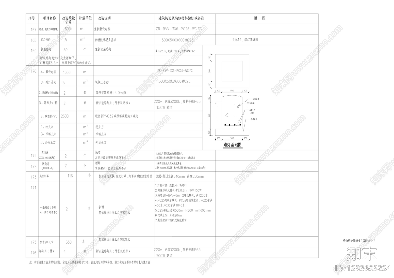 其他类型图纸cad施工图下载【ID:1233693224】