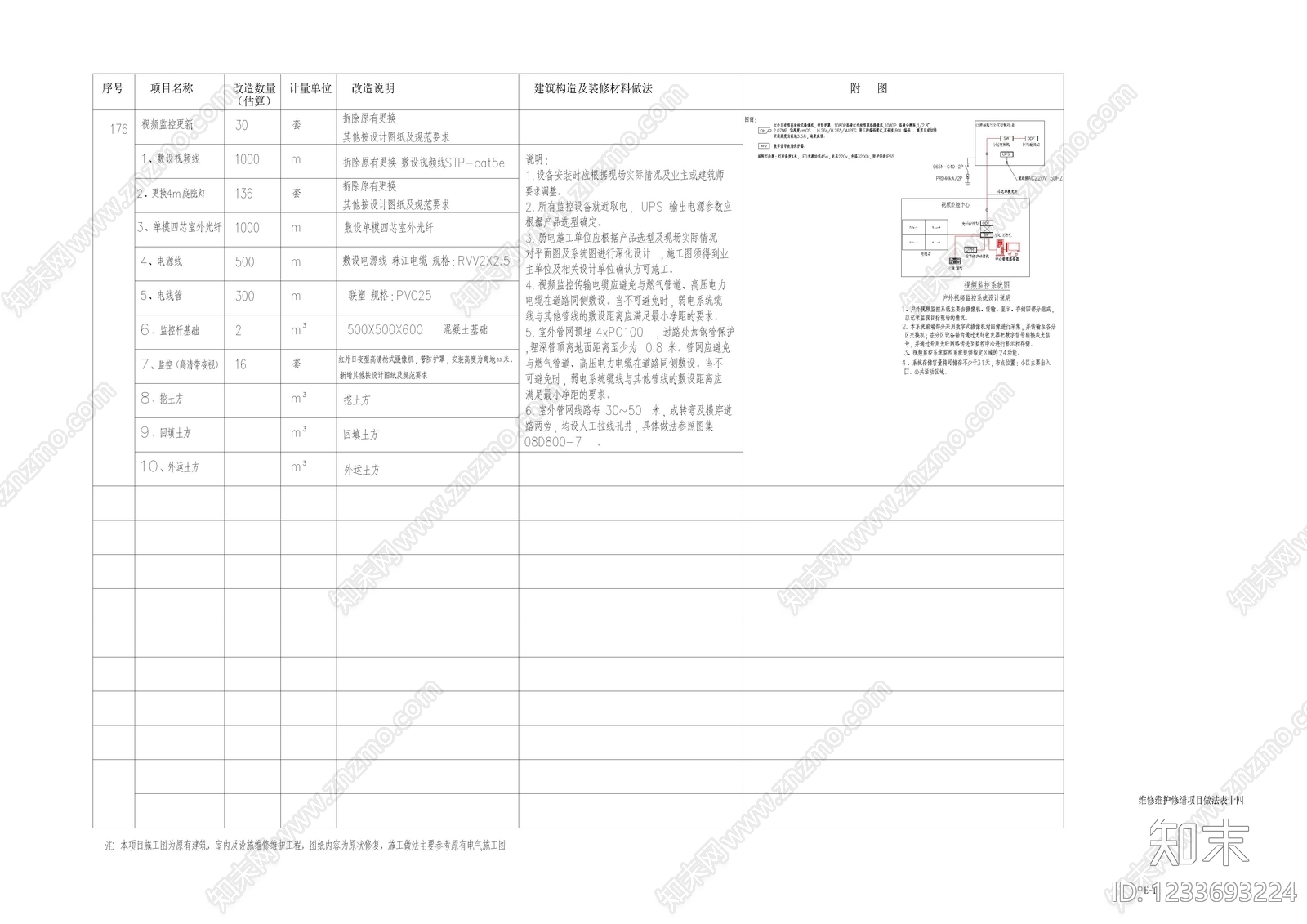其他类型图纸cad施工图下载【ID:1233693224】