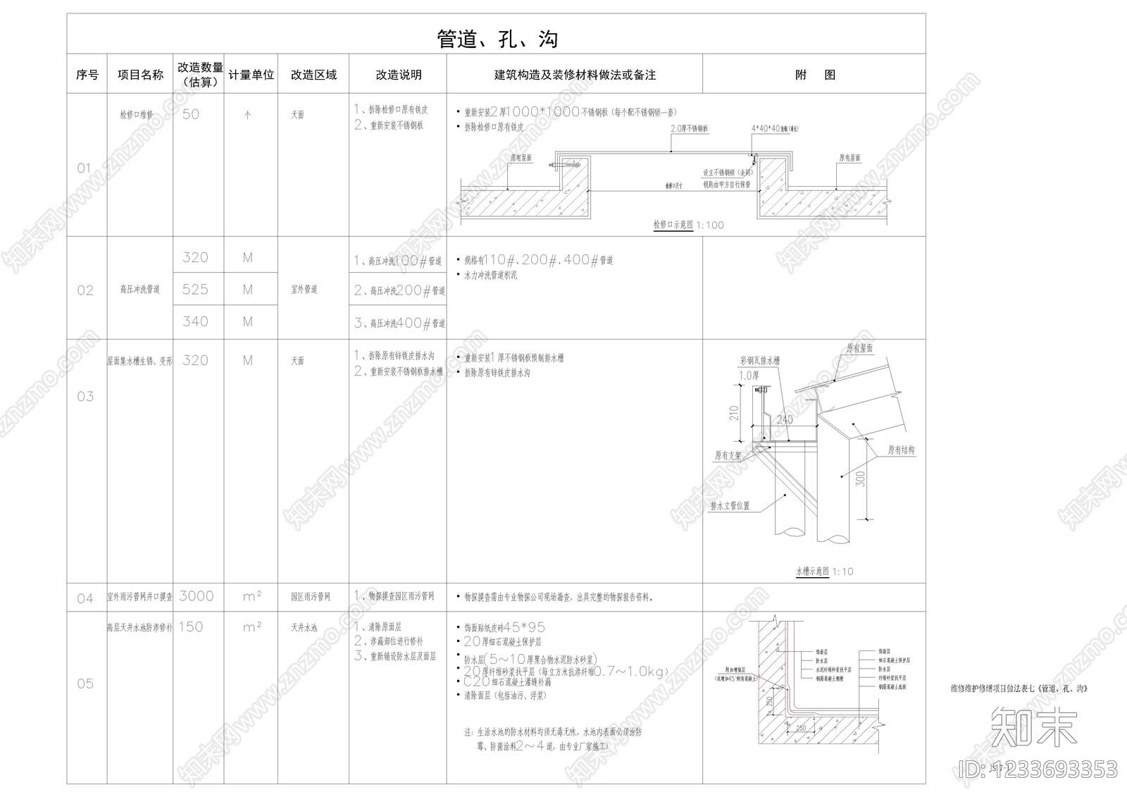 其他类型图纸cad施工图下载【ID:1233693353】