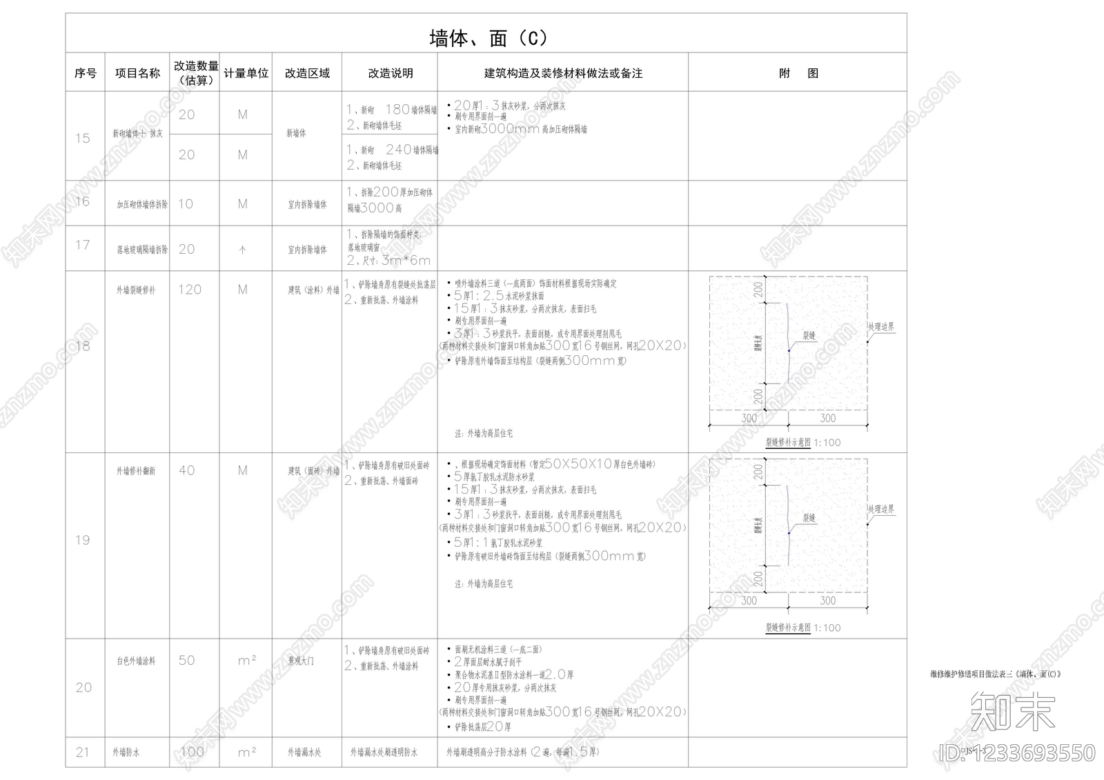 其他类型图纸cad施工图下载【ID:1233693550】