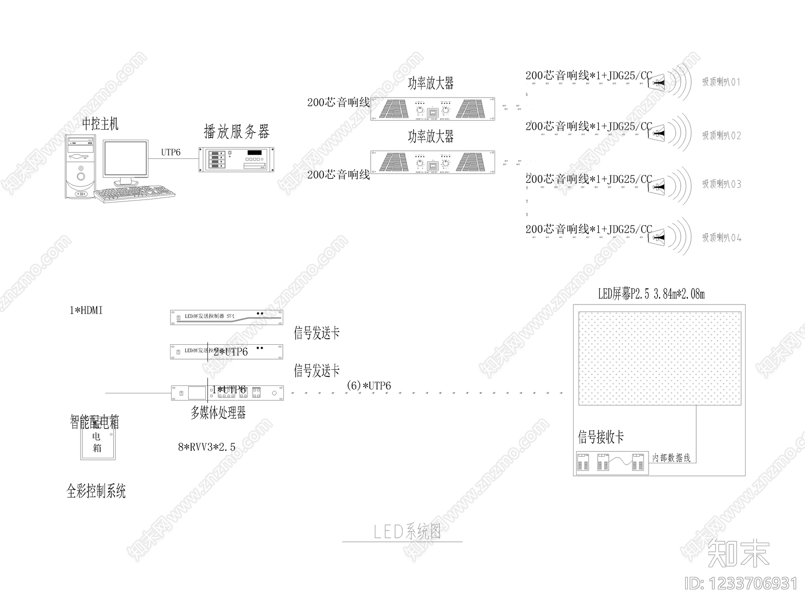 电气节点CAD图纸